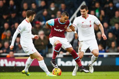 West Ham vs Liverpool